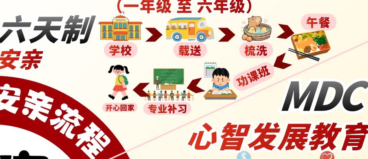 校后安亲班一站式流程
